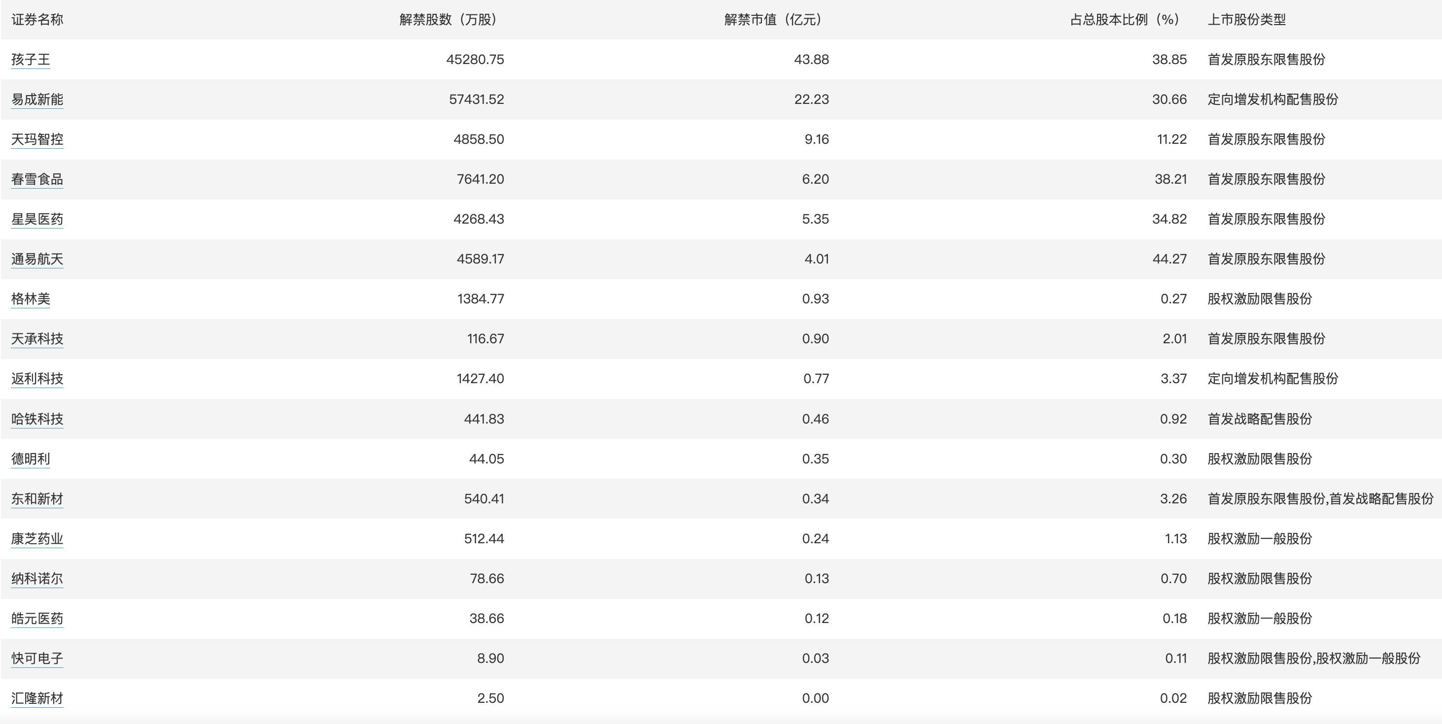 今日看点｜国新办将举行2024年前三季度进出口情况新闻ag真